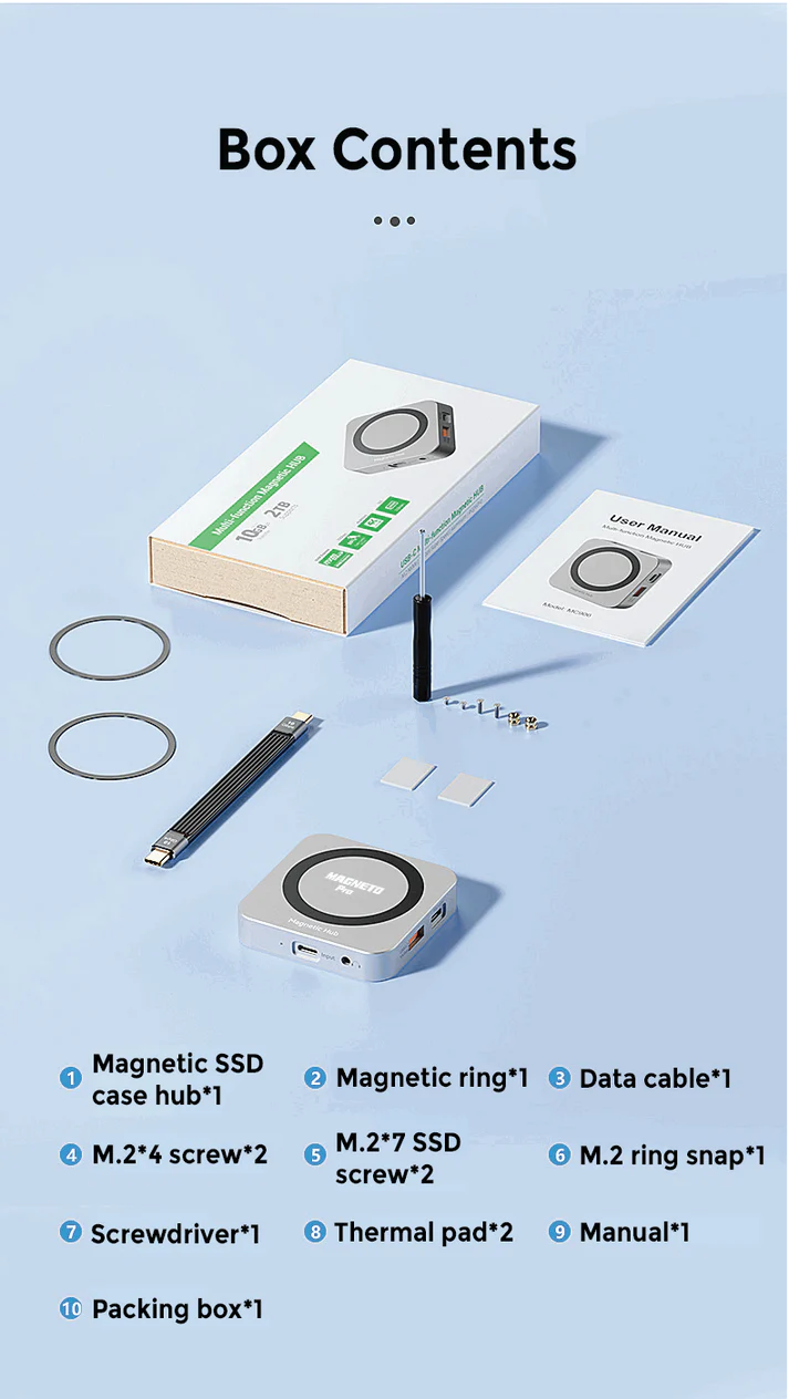 Magneto Pro Type-C Multi-Functional Hub With M.2 NVME Support
