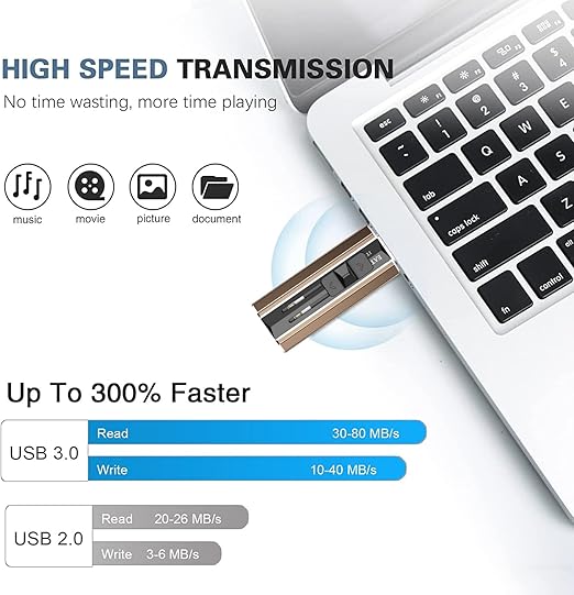 Portable Storage Compact USB C & Lighting - Port Flash Drive