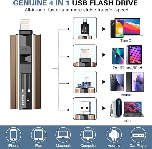 Portable Storage Compact USB C & Lighting - Port Flash Drive