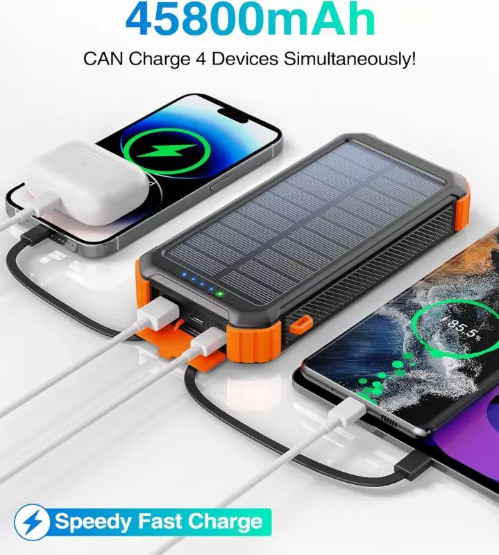 Solar Power Bank, High-Capacity 20,000mAh, USB C, Fast QC 3.0 Charging for iPhone, Android, Google Devices
