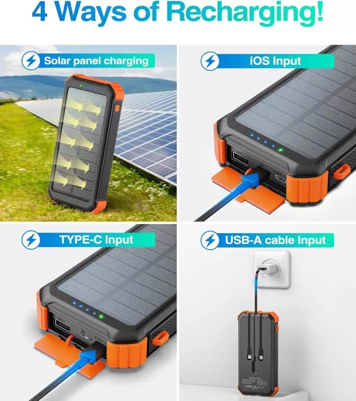 Solar Power Bank, High-Capacity 20,000mAh, USB C, Fast QC 3.0 Charging for iPhone, Android, Google Devices